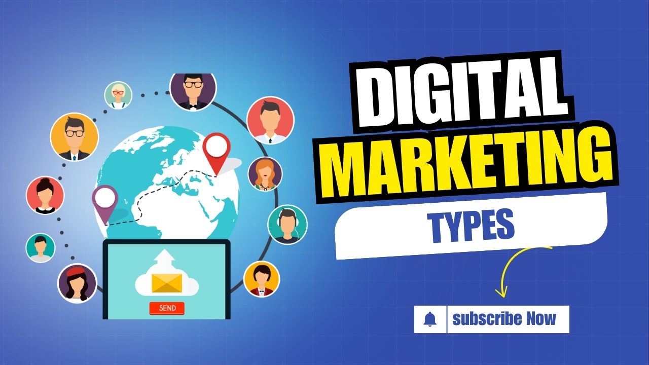 types of digital marketing guide